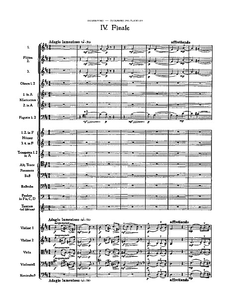 bach pathetique score bach pathetique score